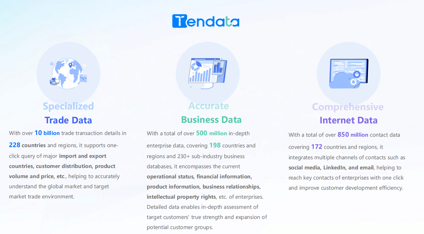 International Trade Data Business: Key Strategies for Growth in Global Markets